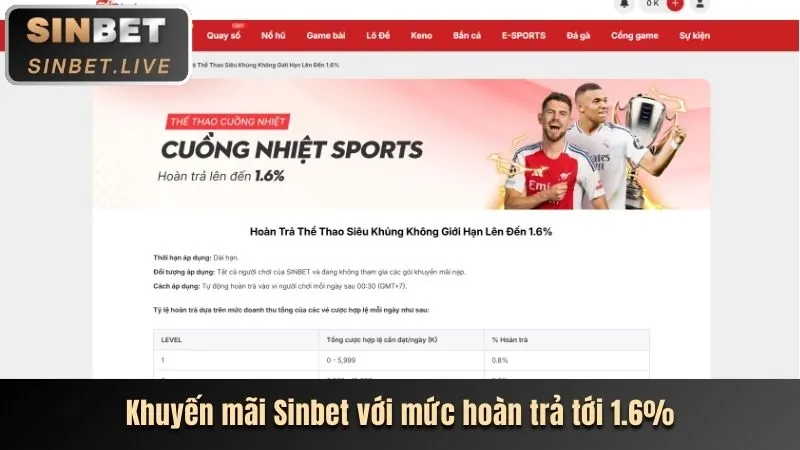 Thưởng chào mừng cho người chơi mới tại vk88 link mới